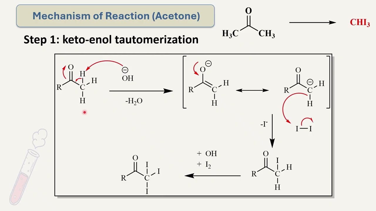 Organic 2 lab 1