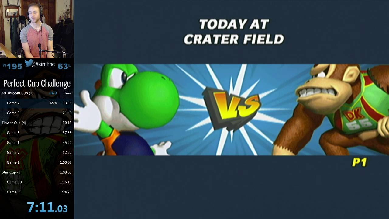 Super Mario Strikers, Perfect Cup Challenge on Legend