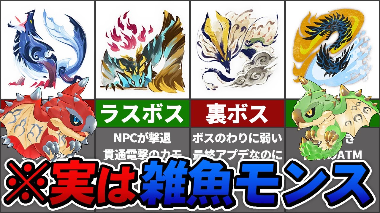 【リオレウスと見る】設定上は強いのに、戦うとﾀﾋぬほど弱い詐欺モンスターたち…【モンハン】