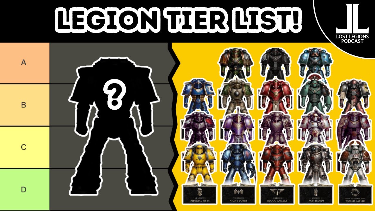 Which Legions rank highest? Legion Tier List - Horus Heresy 3.0 (3rd edition)
