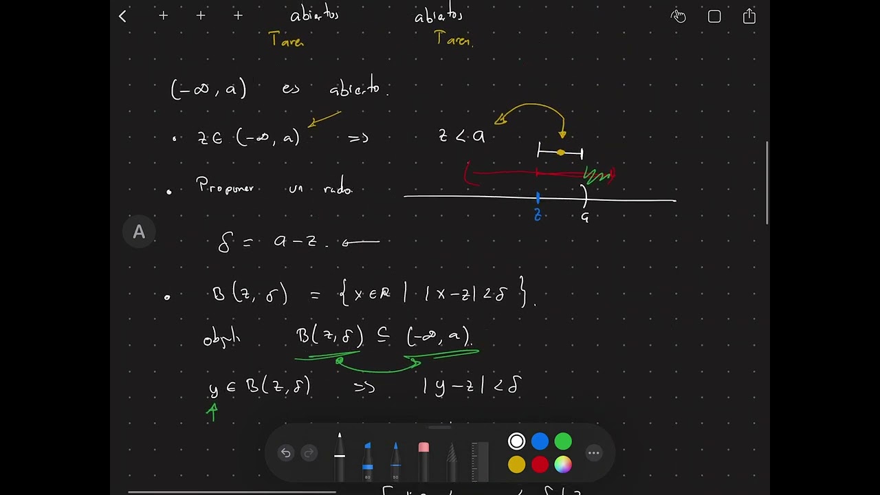 clase 10 Topología Rn Conjuntos cerrados