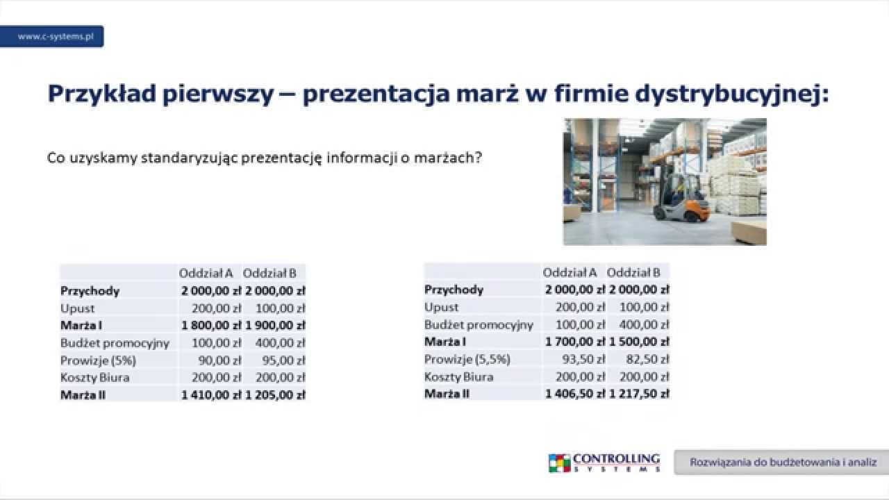 Jak zwiększyć efektywność finansową firmy dystrybucyjnej?