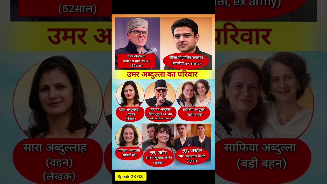 राजनेता उमर अब्दुल्ला का परिवार ‼️Familia del pol&iacute;tico Omar Abdullah#ytshorts #gk #ias