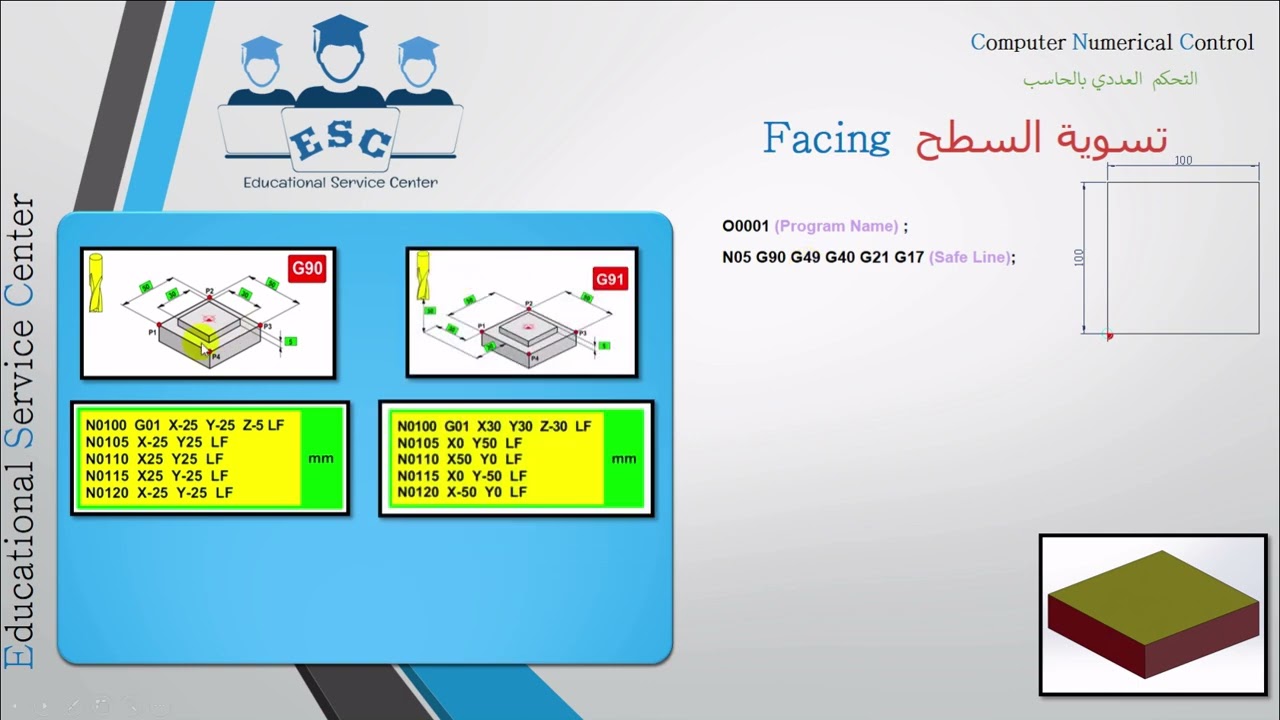7_1 تسوية السطح Facing G0 & G1  (سلسلة تعلم CNC Fanuc)