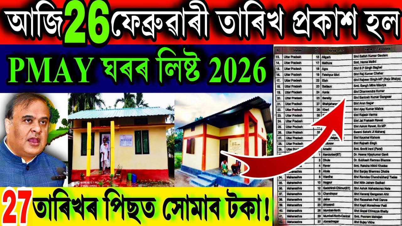 আজি প্ৰকাশ PMAY ঘৰৰ টকা প্ৰদানৰ জিলা ভিত্তিক লিষ্ট ২০২৬ || PMAY House District Wise List || Shopping