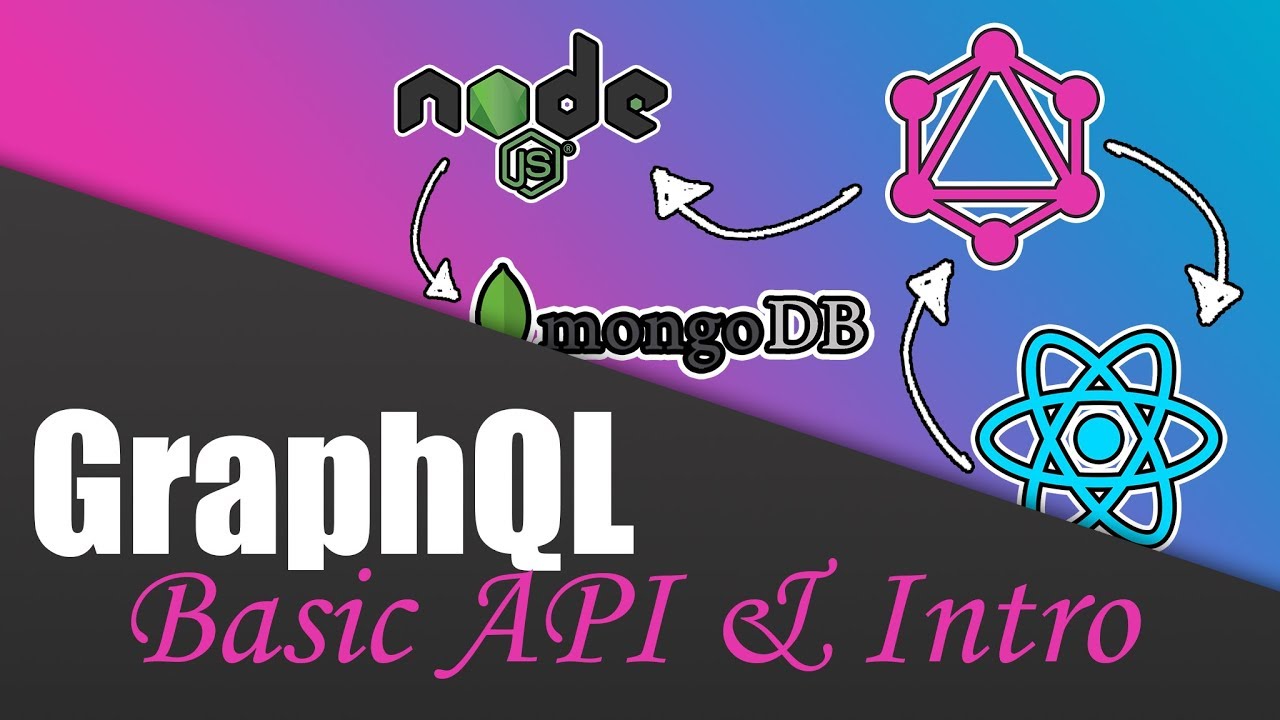 #3 Schemas & Resolvers | Build a Complete App with GraphQL, Node.js, MongoDB and React.js