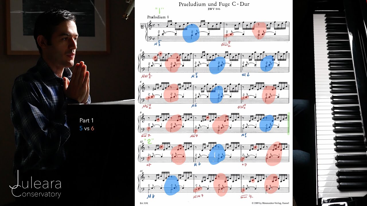Explained. BACH - Prelude in C major BWV 846 - A Masterclass of Controlled Dissonance