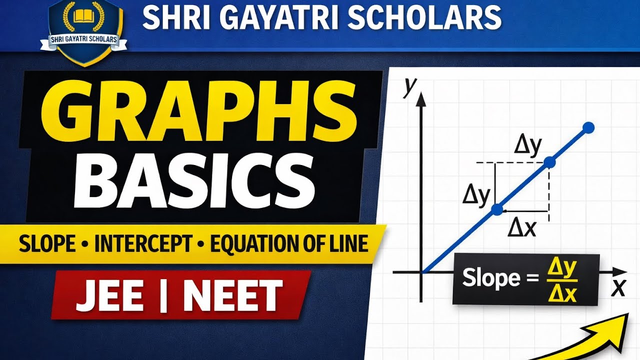 Graph Basics for Physics | Slope, Intercept & Straight Line Equation | JEE/NEET | SGS #JEE #NEET 