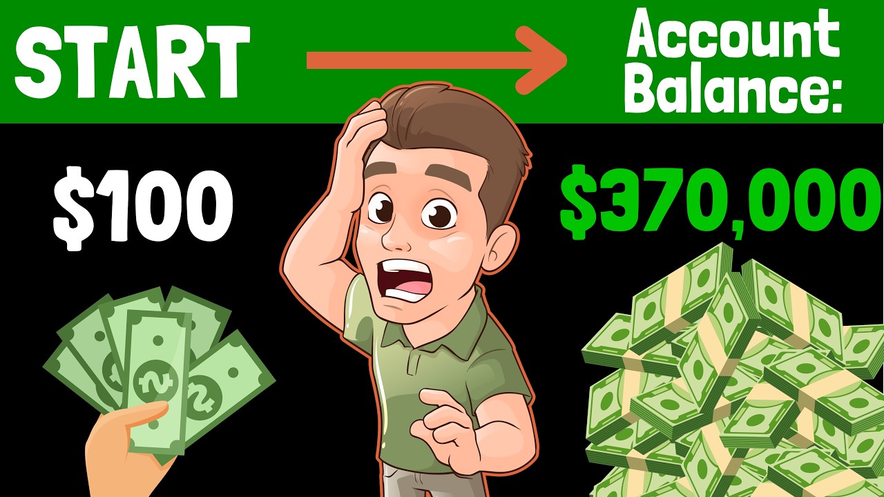 What If You Invest $100/Month for 10 Years