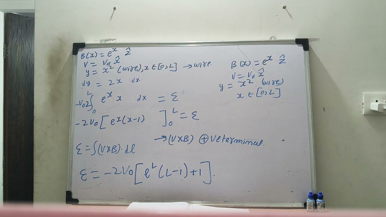ELECTROMAGNETIC INDUCTION 