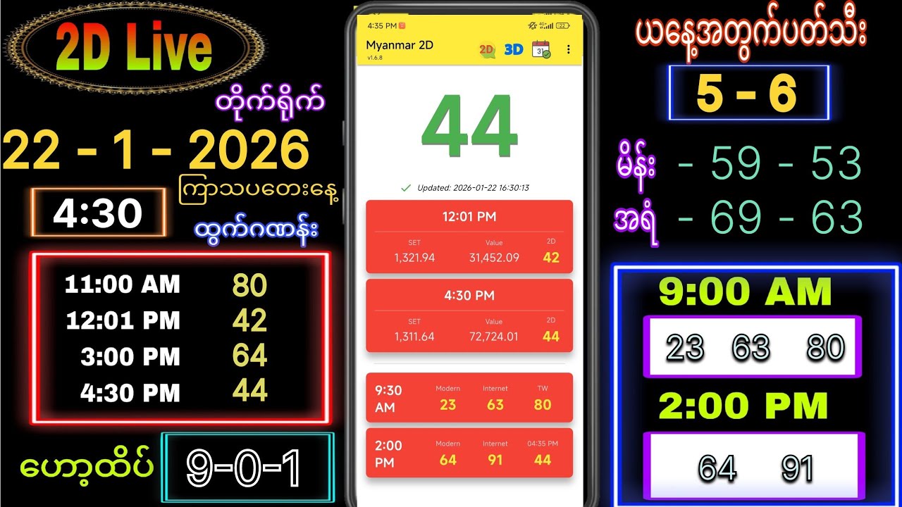 2d Live (22-1-2026) ကြာသပတေးနေ့ ညနေခင်း 4:30