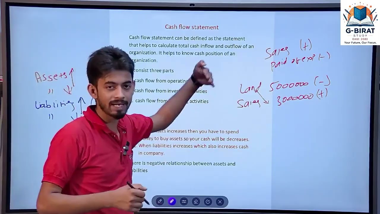 Cash Flow Statement (Part 1) | Class 12 Account l NEB 2082