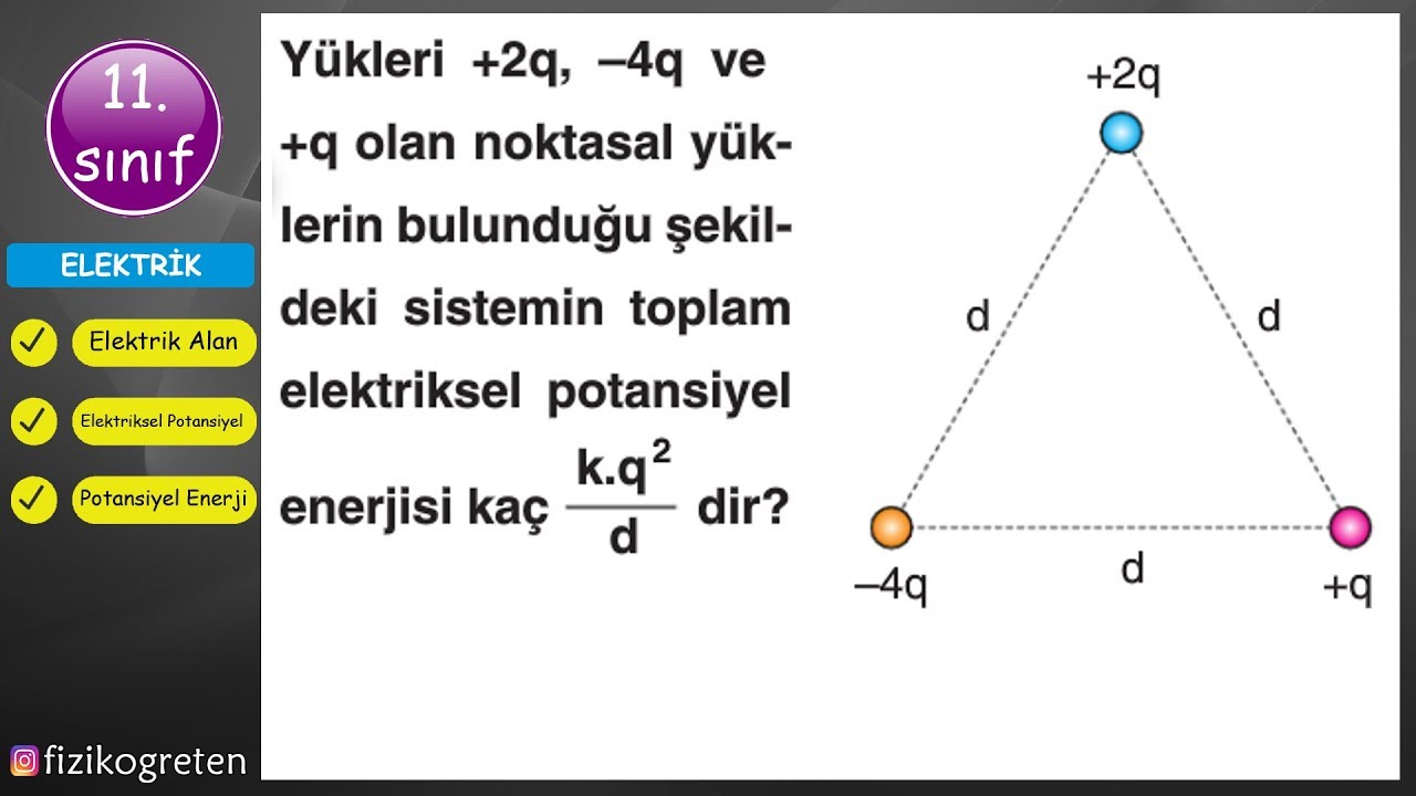Elektrik Alan ve Elektriksel Potansiyel Soru Çözümü