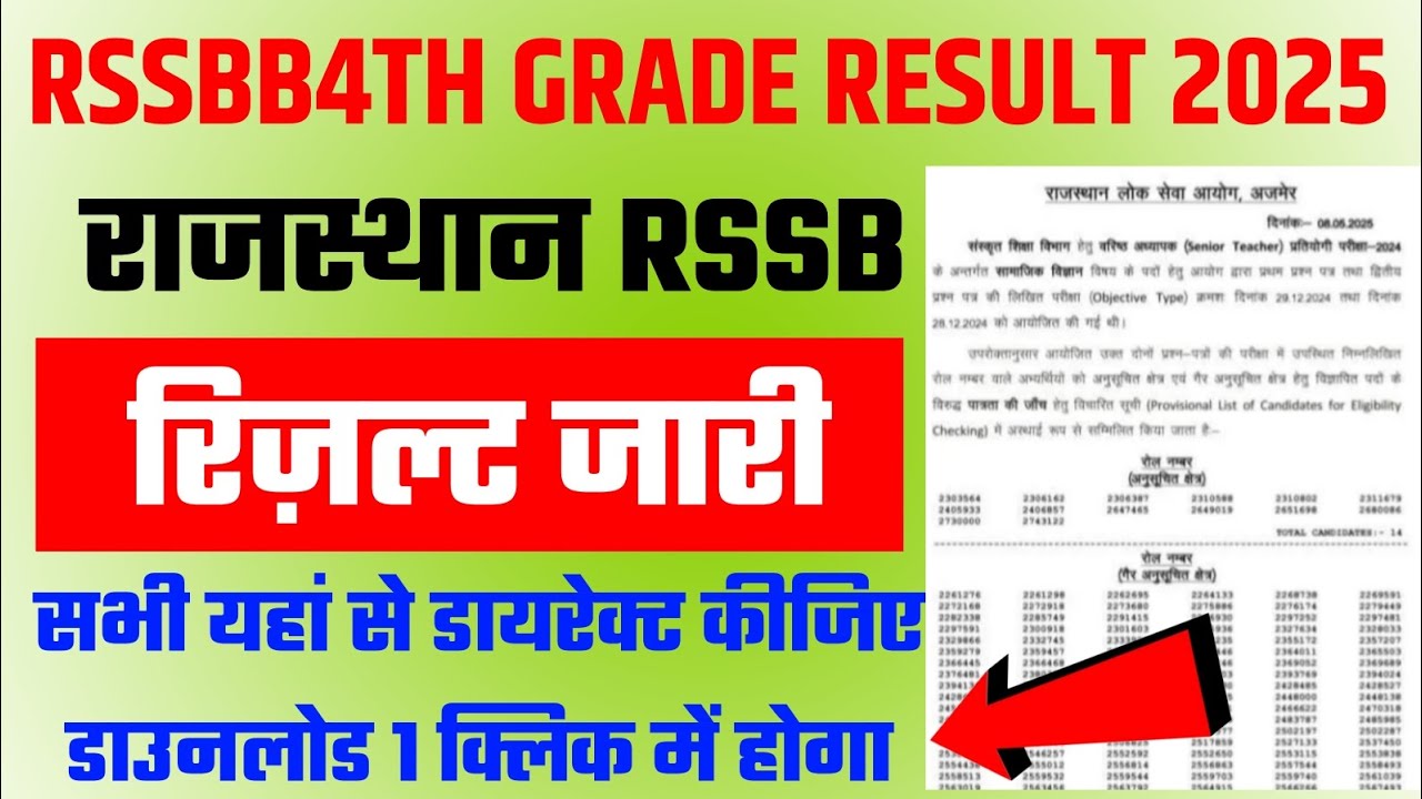 RSSB 4th Grade Result 2025 | How To check RSSB 4th Grade Result 2025 | #rssbexams