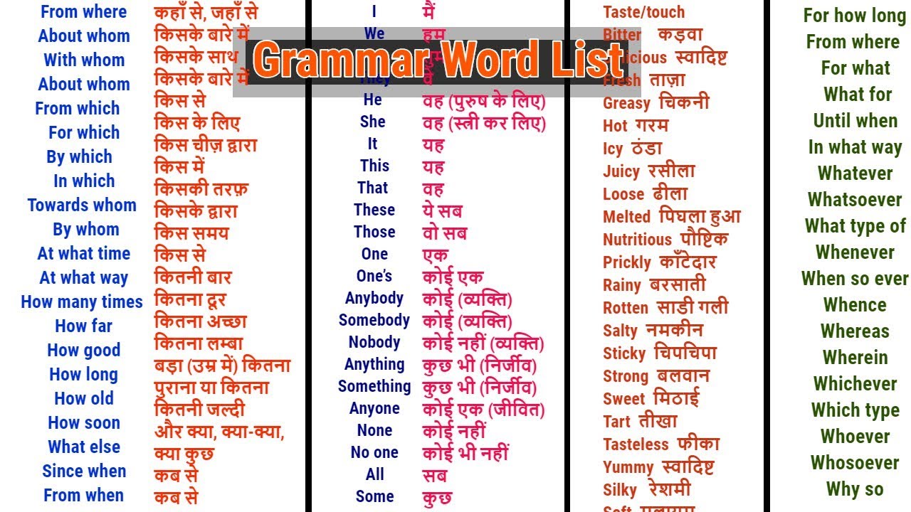 Word Meaning English to Hindi Daily Use Word | English word list with meaning in Hindi