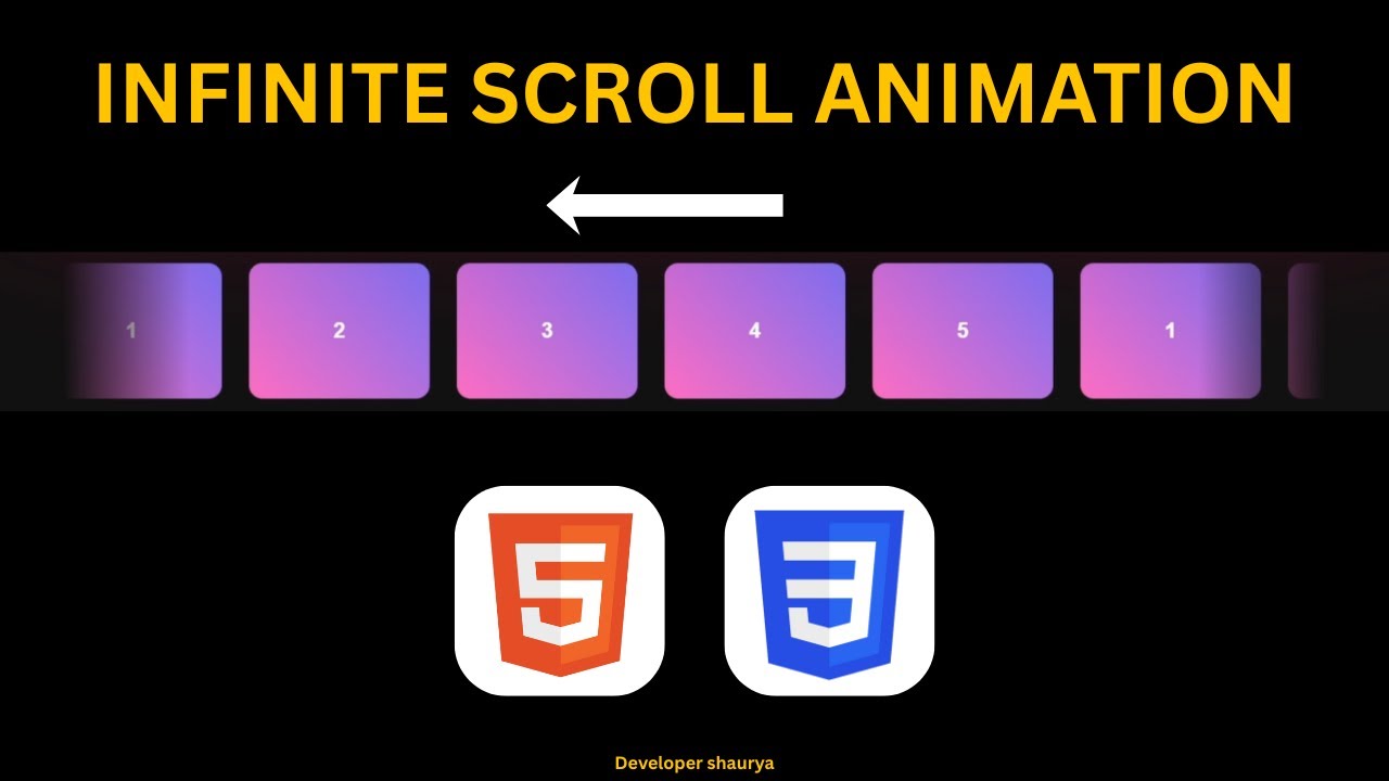 How to create an infinite horizontal scroll animation | scroll animation css
