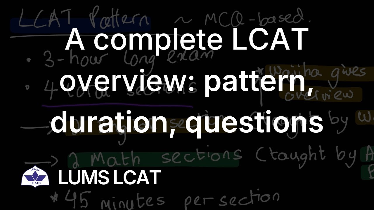 LUMS LCAT 2026 - Complete Overview | Qallam