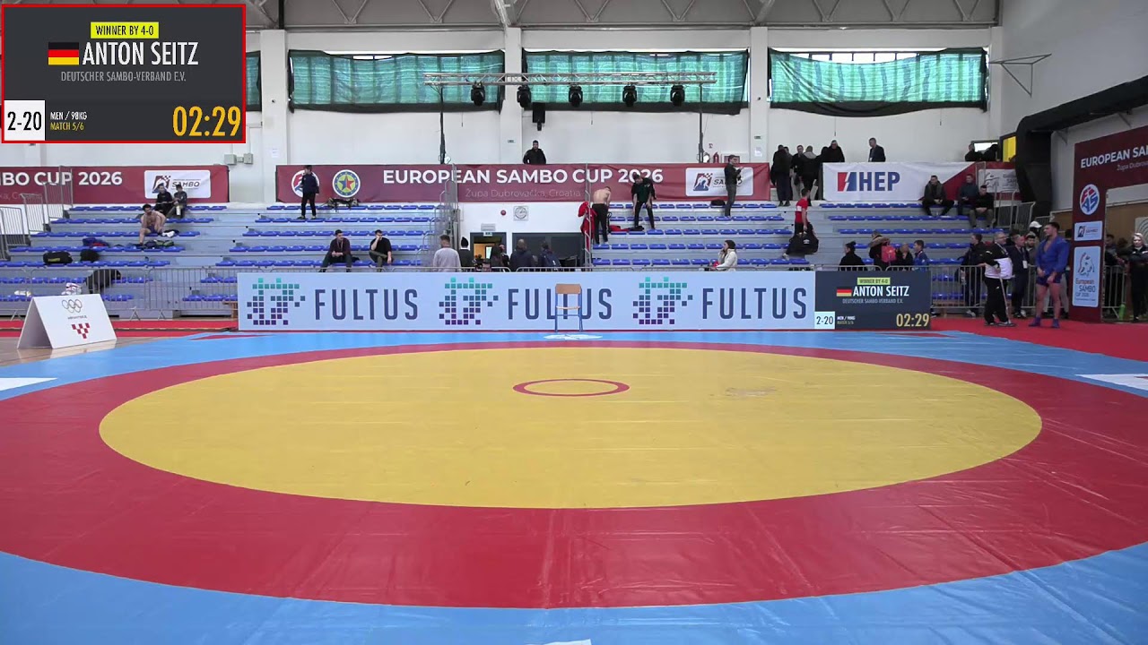 European Sambo cup 2026 - Croatia DAY 1 - MAT 2