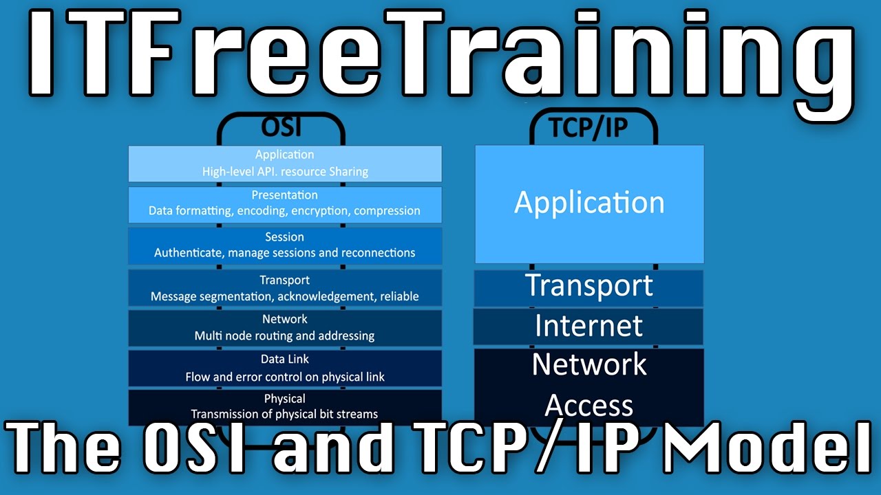 The OSI and TCP IP Model