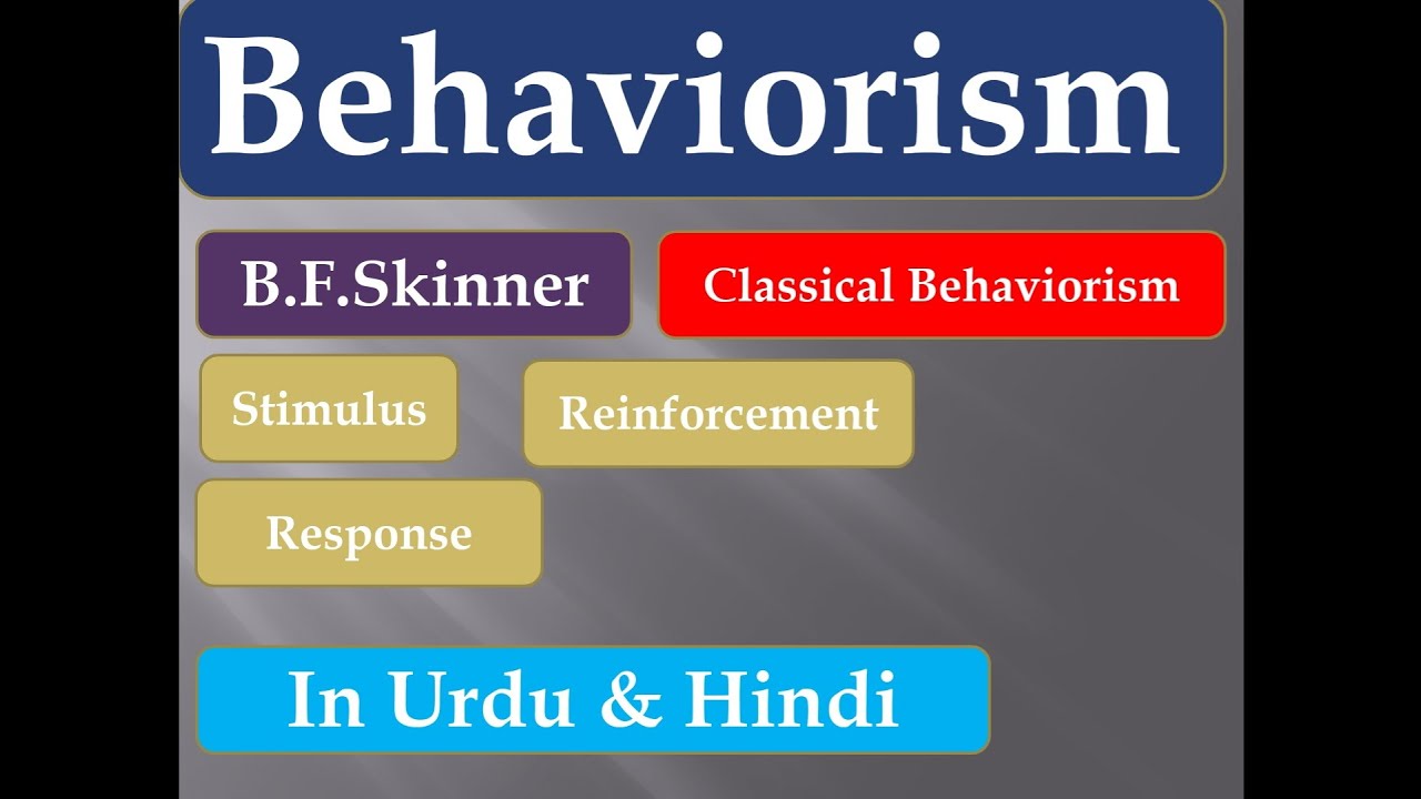 Behaviorism by B.F. Skinner: Key Concepts: Operant Conditioning, Reinforcement, in Urdu & Hindi