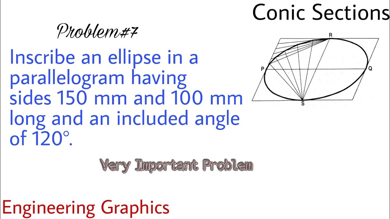 27. Construction of an Ellipse by Parallelogram Method | Problem#7 | Conic Section