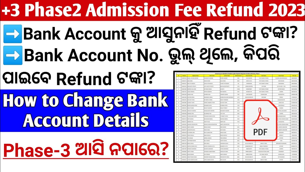 +3 Money Refund Not Received, Bank details wrong/Change Bank Account, +3 Phase 3 Information 2023