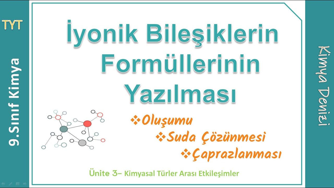 İyonik Bileşiklerin Oluşumu Formüllerinin Yazılması Suda Çözünmesi Konu Ve Soru Çözümü 9.Sınıf TYT
