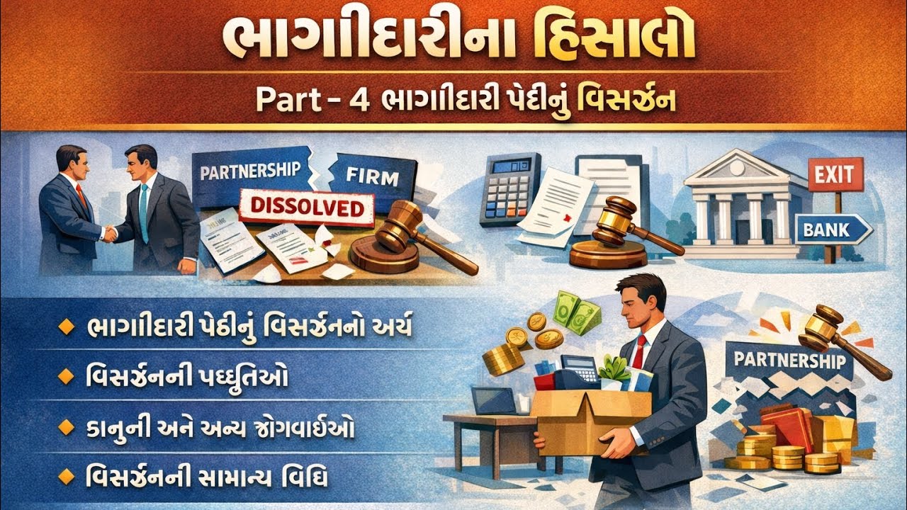 ભાગીદારીના હિસાબો | Part – 4 | ભાગીદારી પેઢીનું વિસર્જન | Partnership Dissolution