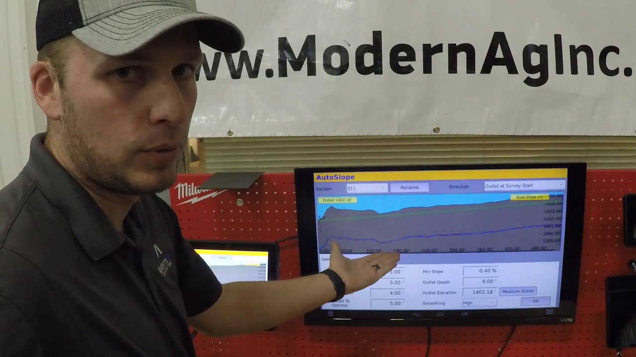 Trimble WM-Drain