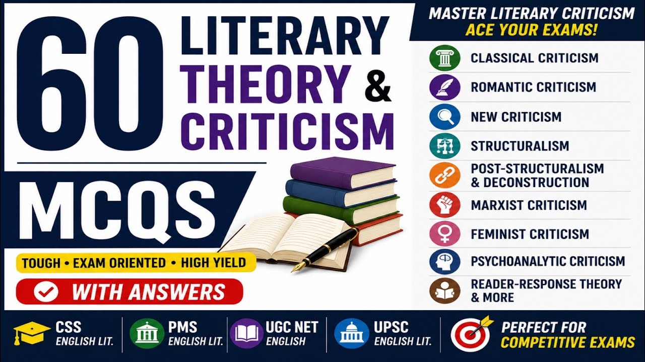 60 Tough UGC NET English Literature MCQs | Literary Theory & Criticism | PGTRB, JKPSC UPSC Exam Prep