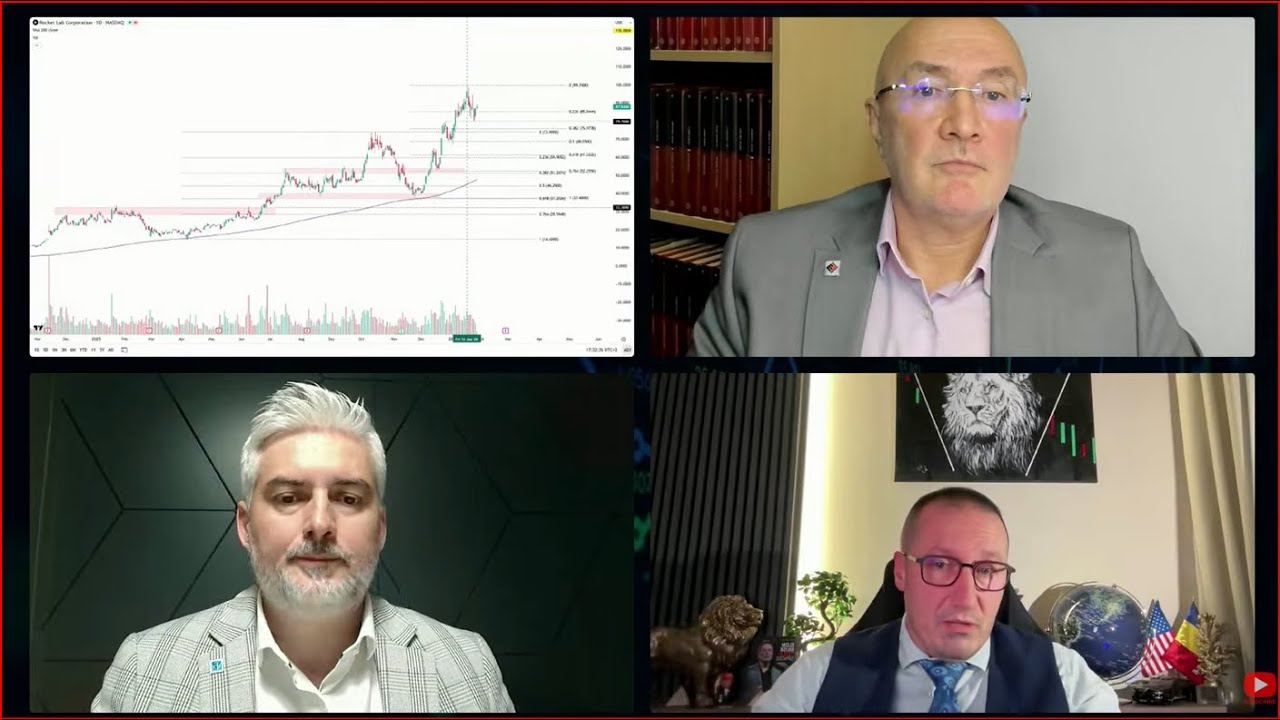 Feel the Markets 28.01.2026 invitat Valentin Dragu, Investitor & fondator growyourwealth.ro