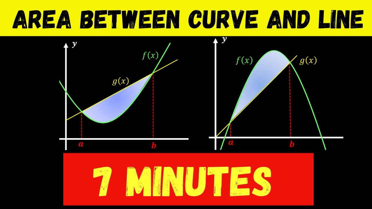 KSSM Form 5 Add Maths Integration : Area between Curve and Straight Line in 7 MINUTES