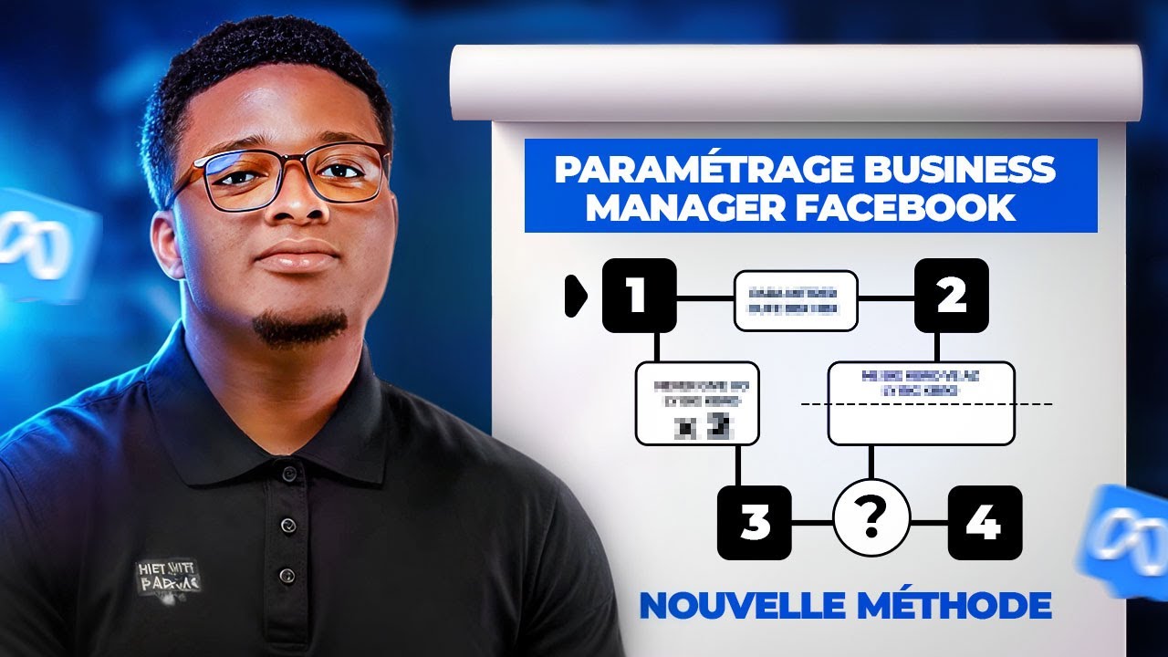 Comment paramétrer votre business Manager Facebook ( Méthode 2025 )
