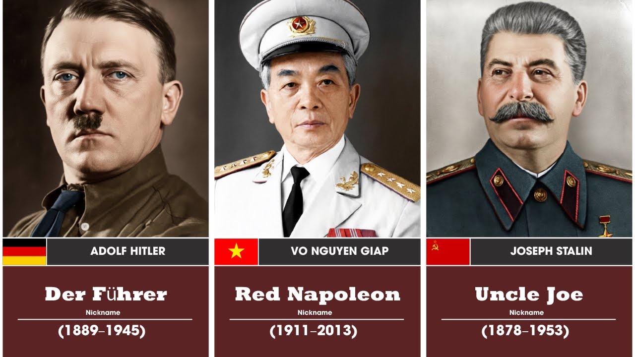Top 40 Most Feared Nicknames in Modern History