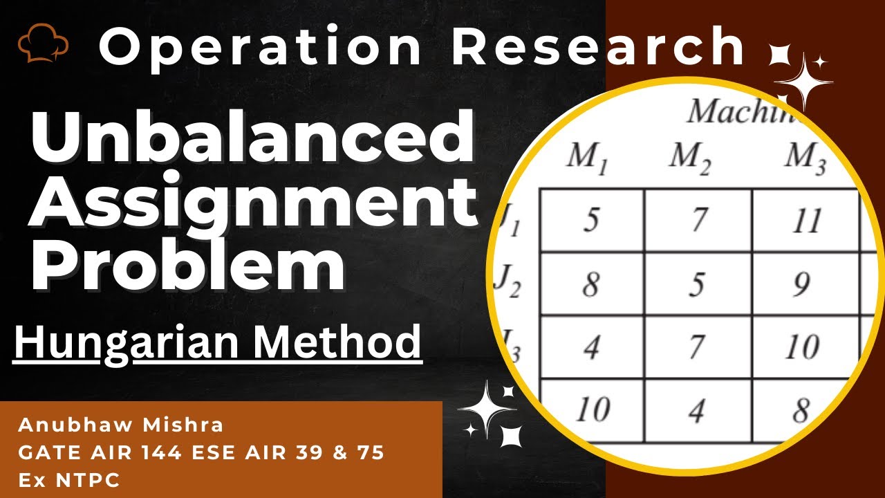 Unbalanced Assignment Problem I Hungarian method I Assignment Problem