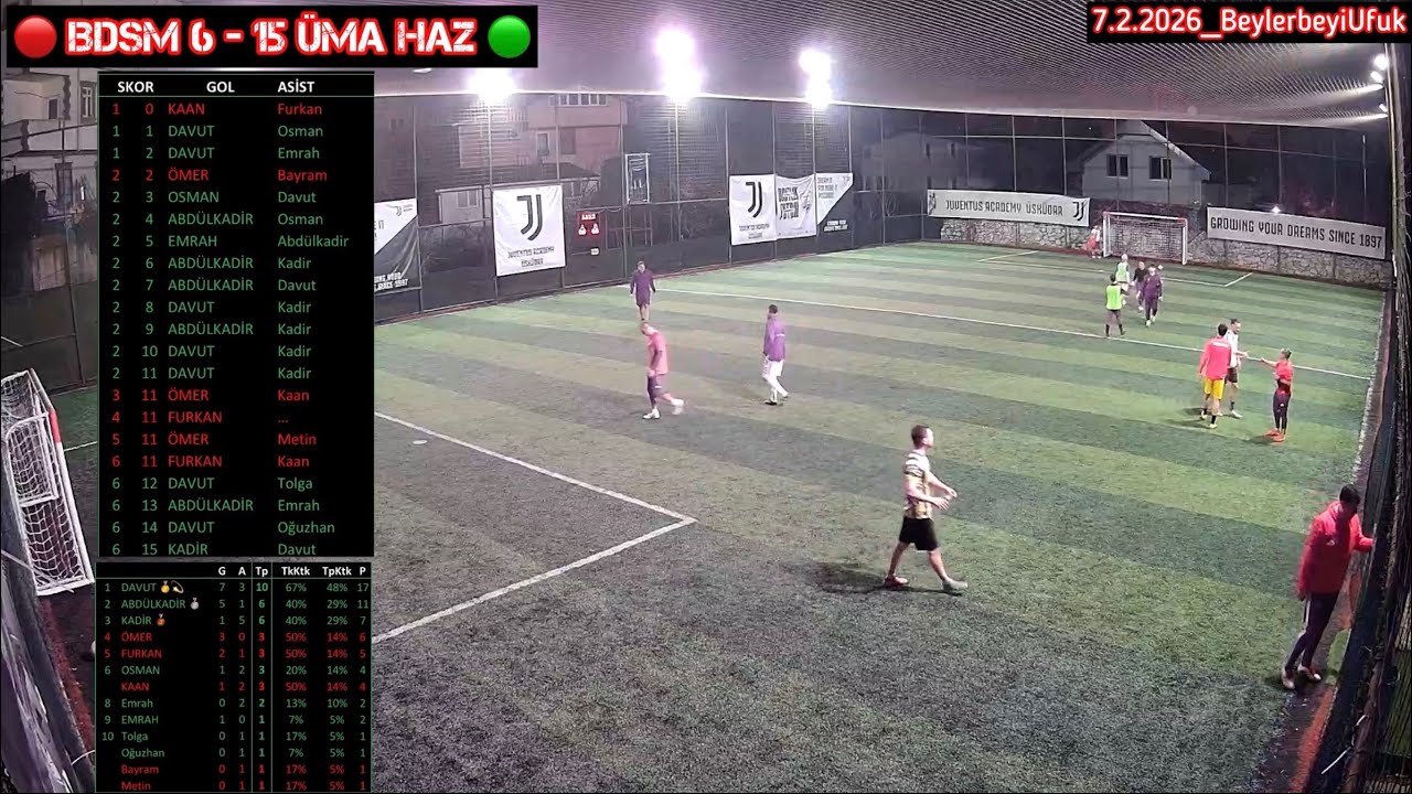 BDSM 6-15 ÜMA HAZ 070226