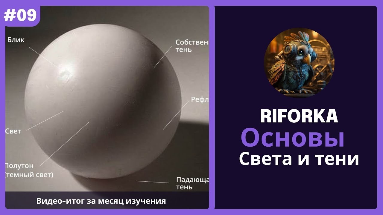 [АртРаботы#1] - Как работают свет и тени?