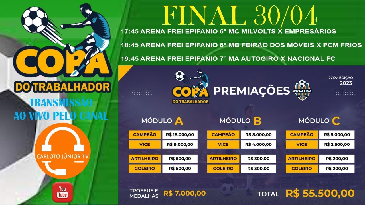 COPA DO TRABALHADOR DE FUTEBOL SOCIETY 2023 - FINAL