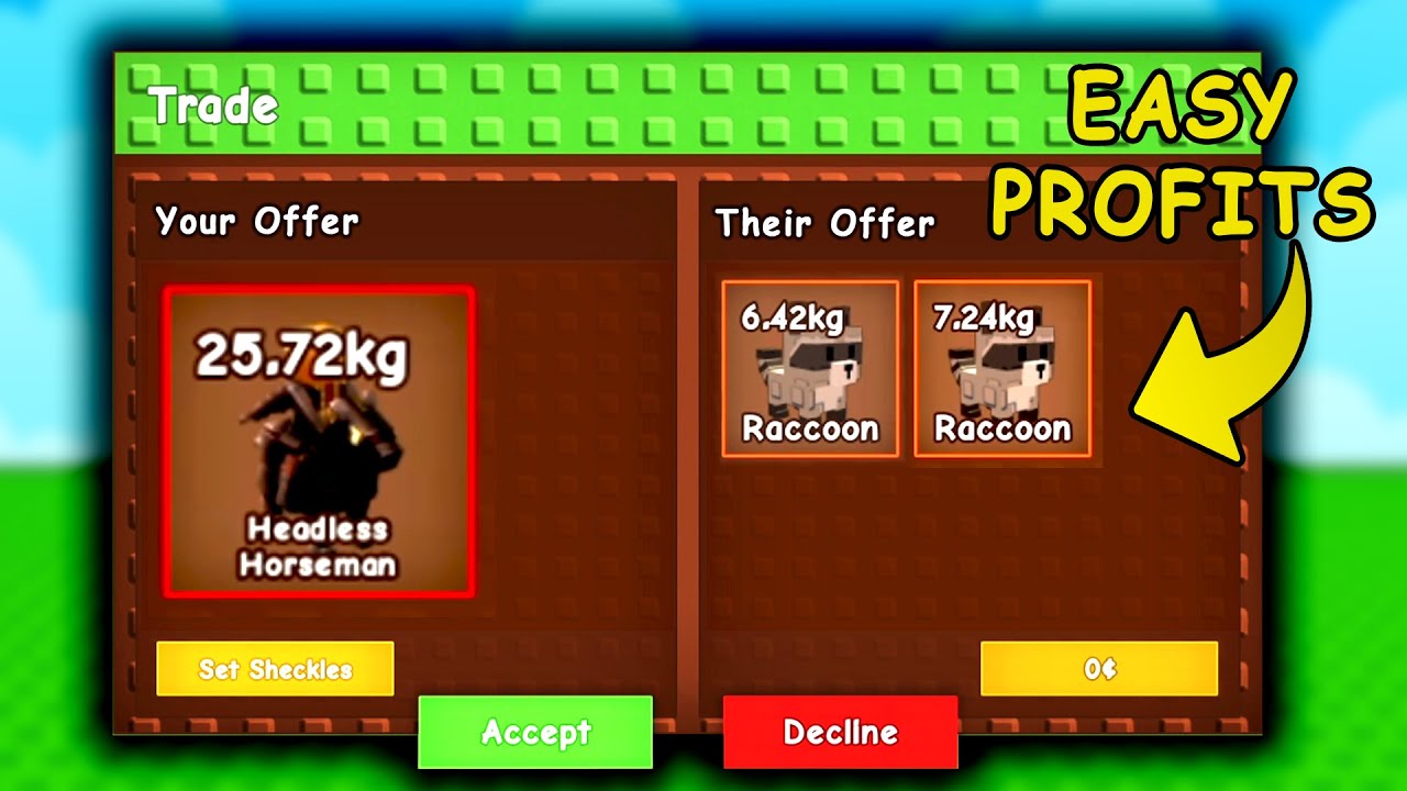 ВСАДНИК БЕЗ ГОЛОВЫ и прибыль | Торговый монтаж «Вырасти сад»