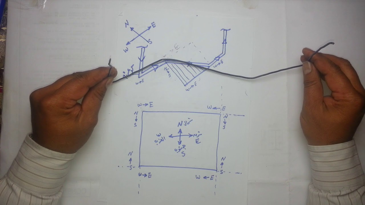 (34) قراءة اللوحه ومعرفة الاتجاهات بالسلكه-Technical piping