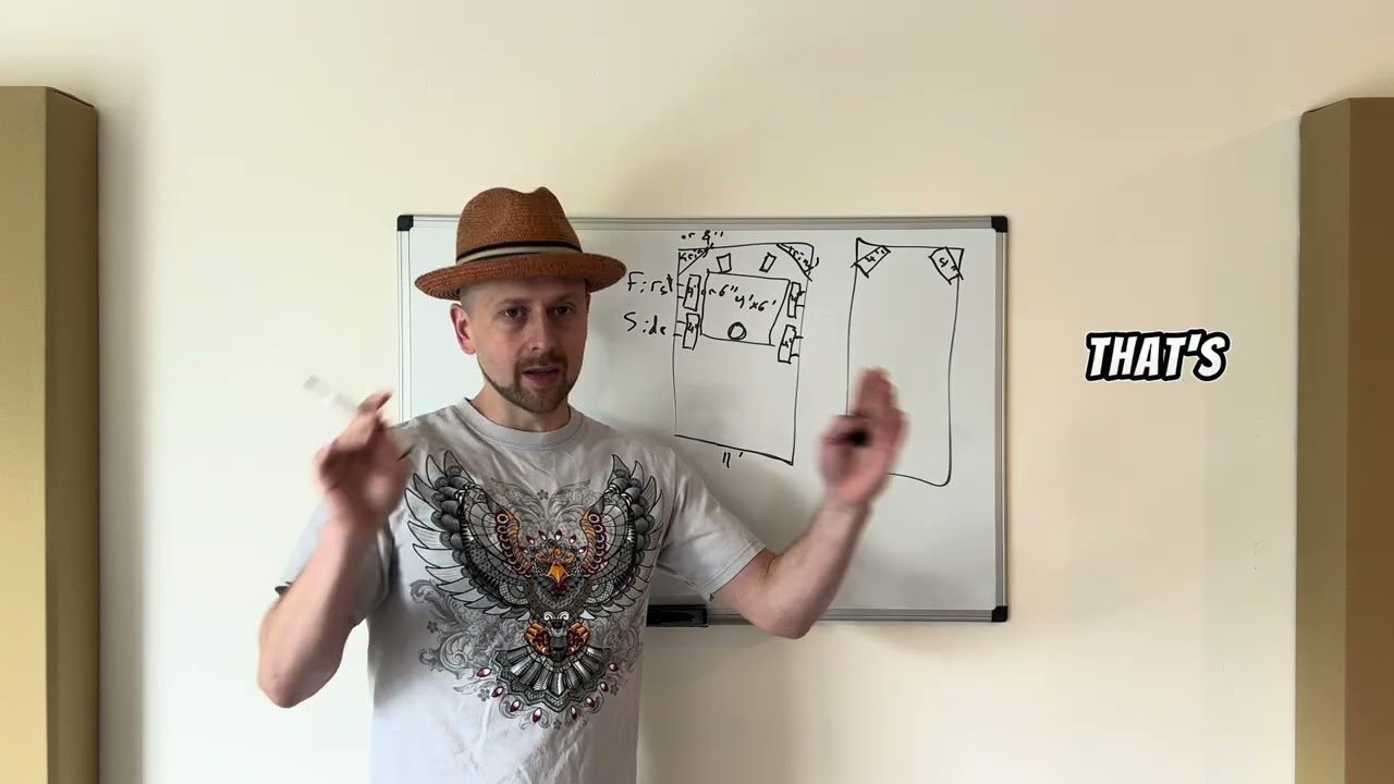 Where Do You Place Acoustic Panels Or Bass Traps? Our Acoustics Course Part 3 of 4!