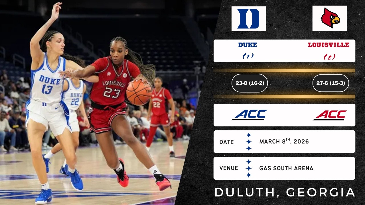 (1) Duke vs (2) Louisville | ACC Tournament: Championship | 3.8.26