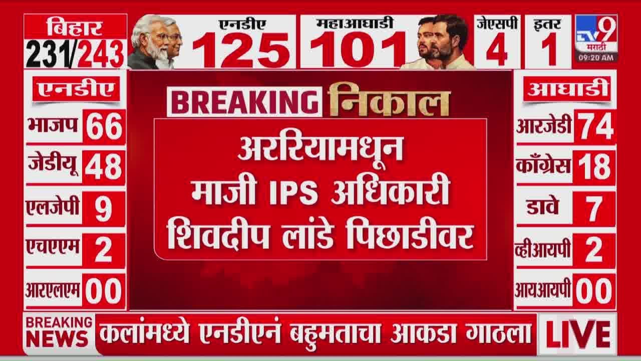Bihar Assembly Election Results 2025 | अररियामधून माजी IPS अधिकारी Shivdeep Lande पिछाडीवर