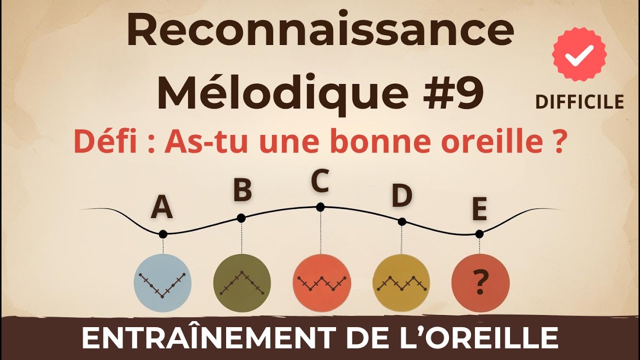Teste ton oreille musicale 🎧 | Reconnaissance mélodique #9 difficile