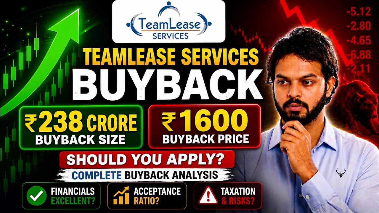 TeamLease Buyback Analysis 2026 | ER, AR & Break-Even Explained