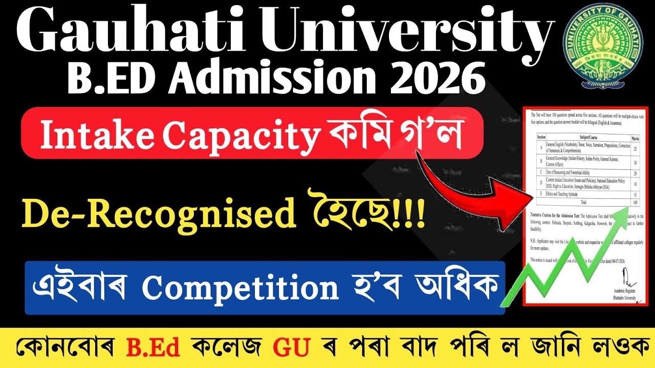 GU Affiliated Colleges De-Recognized!! Intake Capacity Reduced | GU B.Ed Admission 2026