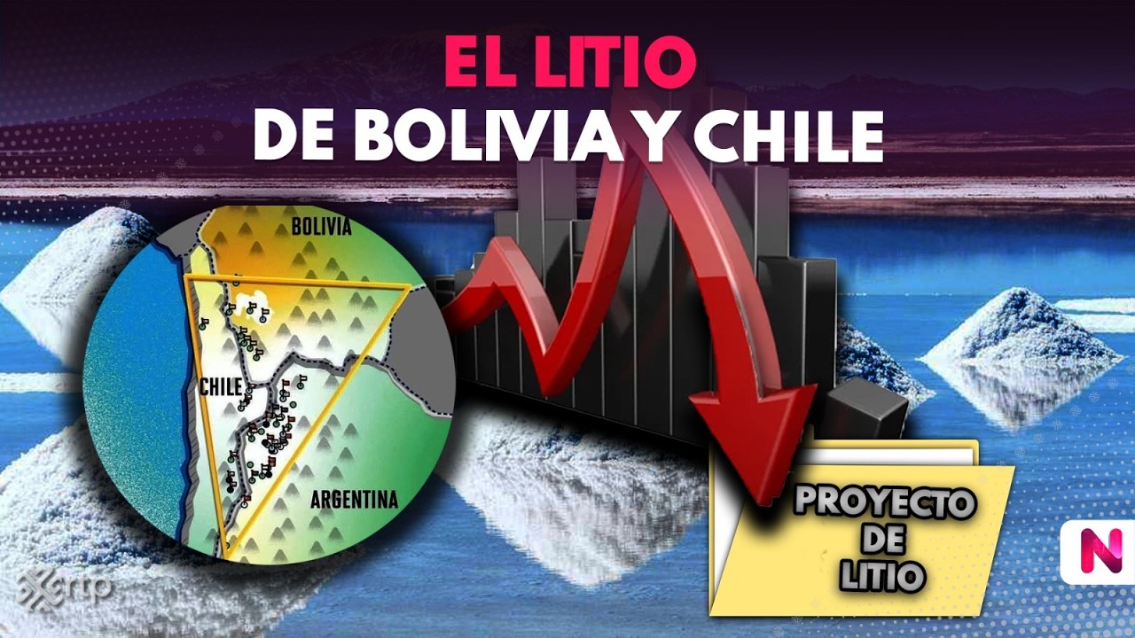 El litio de Bolivia y Chile | Noticiero Popular | 11-03-2026