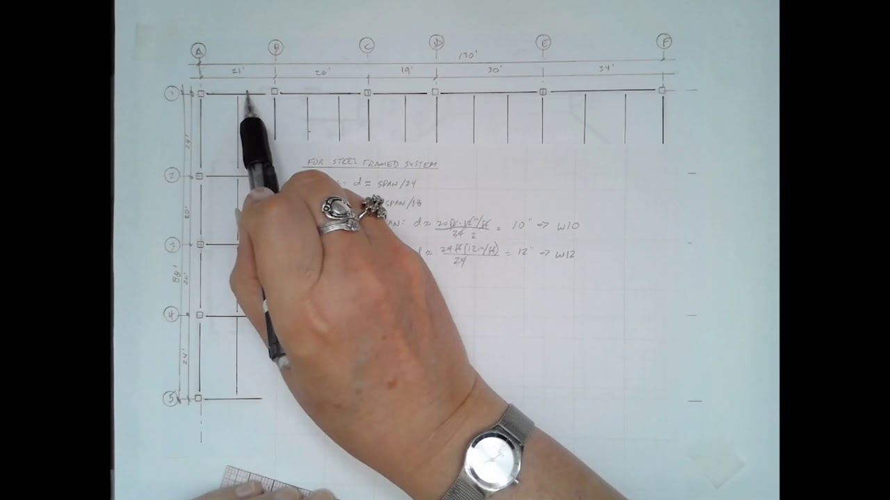 Architecture Structure Coordination Framing Layout Examples