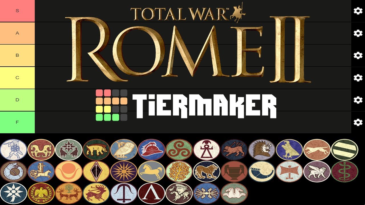 Total War: Rome 2 - Tier Lista Frakcji