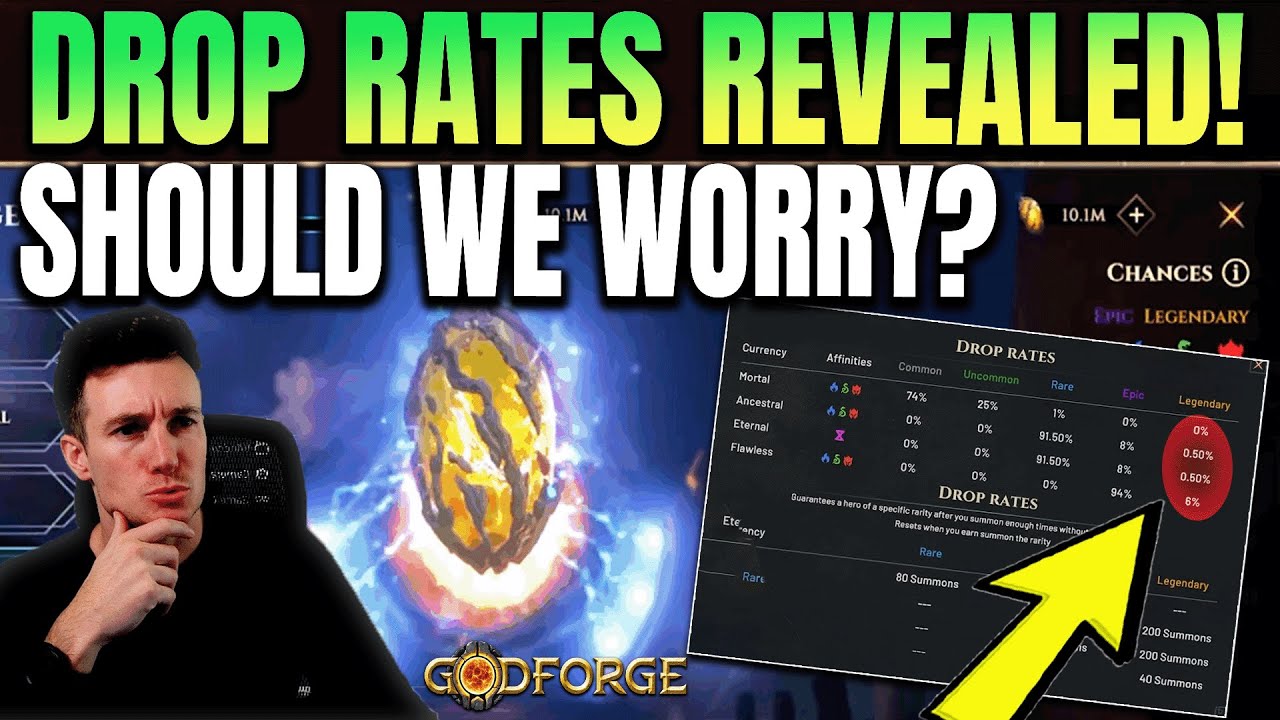 Я это уже видел… Шансы выпадения легендарных предметов в Godforge.